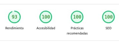 sitio web optimizado
